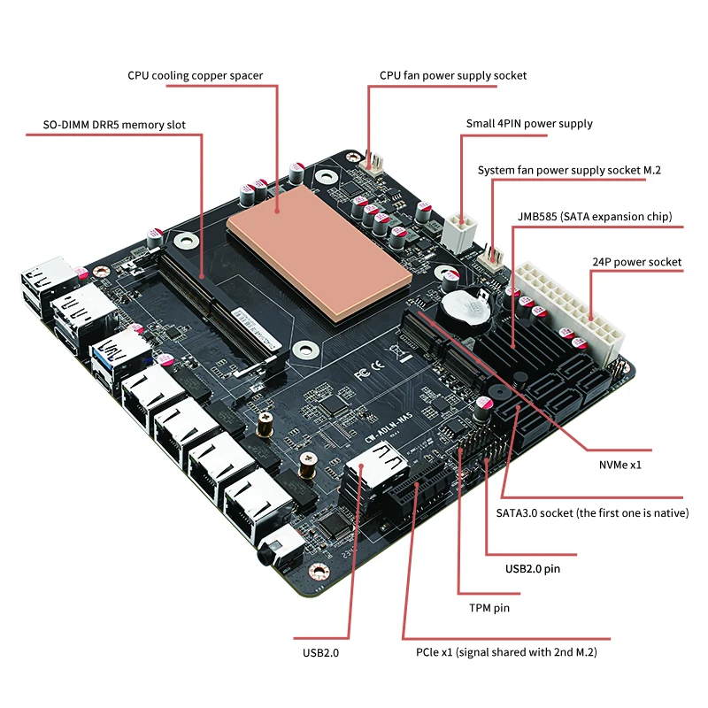 Placa Base ITX N150 para NAS,  - Nas Motherboard 8 Sata Mini Itx reseña y precio