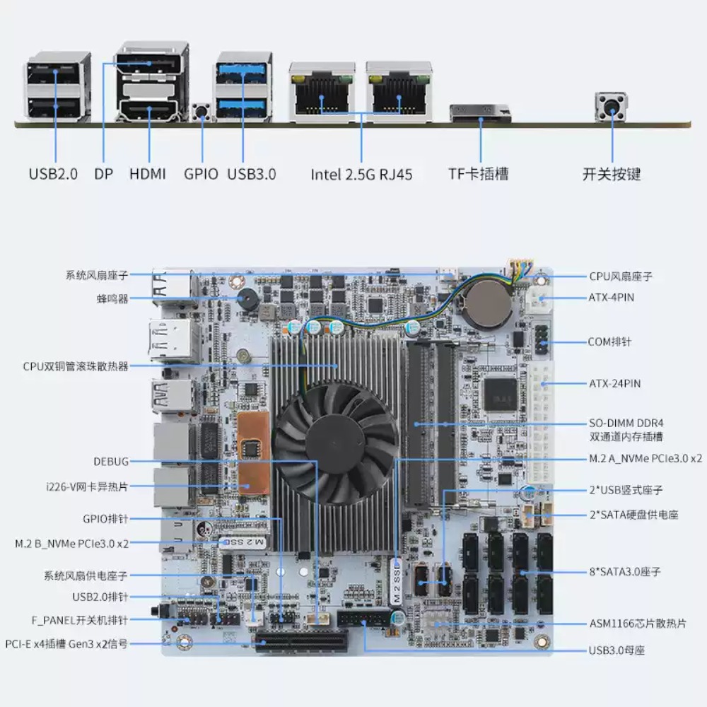 Placa base Mini-ITX blanca M11 - Nas Motherboard 8 Sata Mini Itx reseña y precio