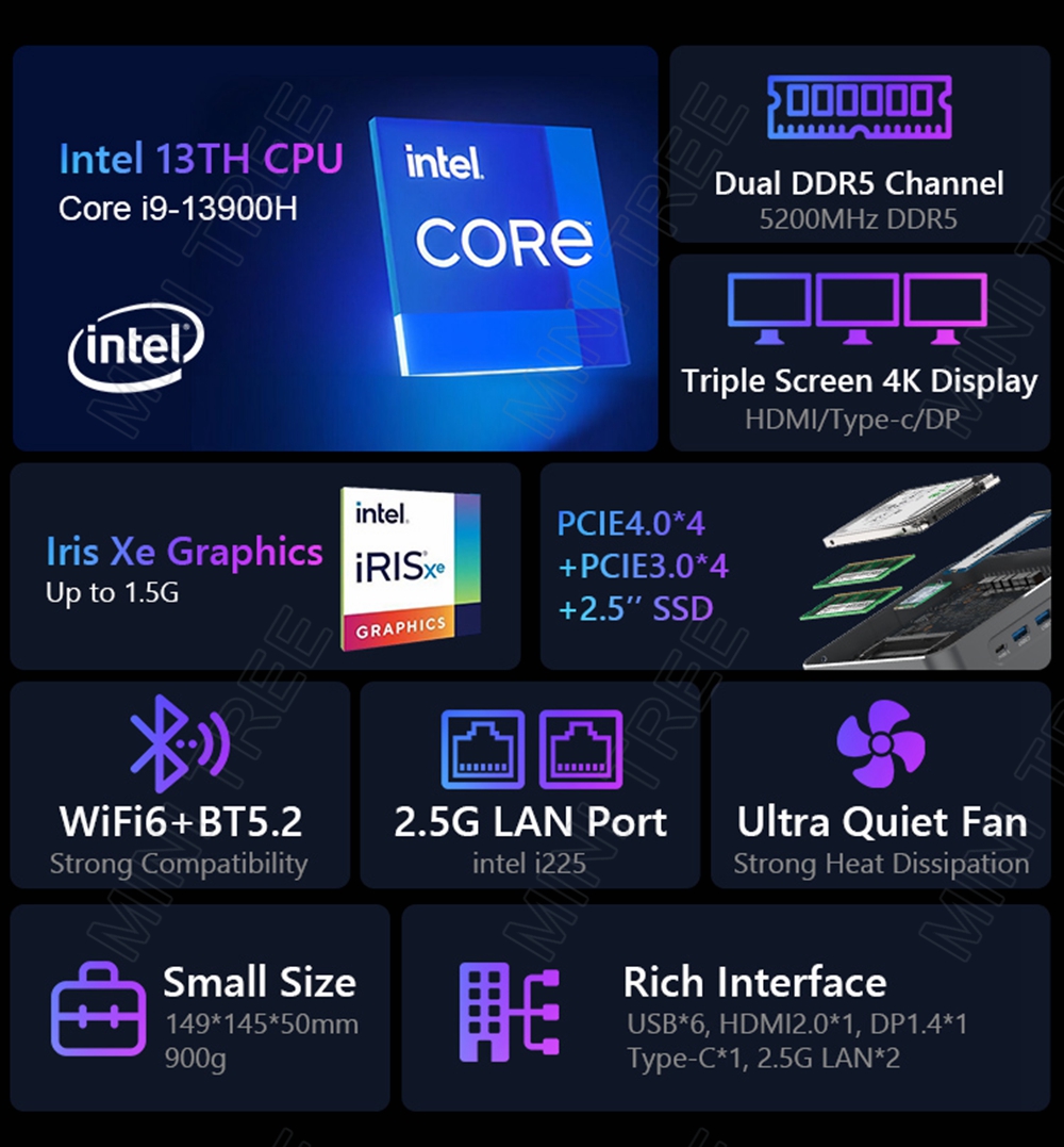 Procesador Intel NUC Mini PC G - Intel Core I9 13900H Mini Pc reseña y precio